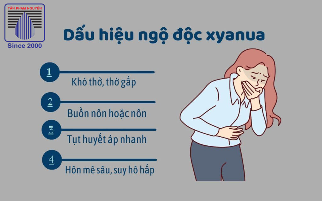 Dấu hiệu của người ngộ độc Xyanua